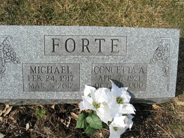 Michael Forte